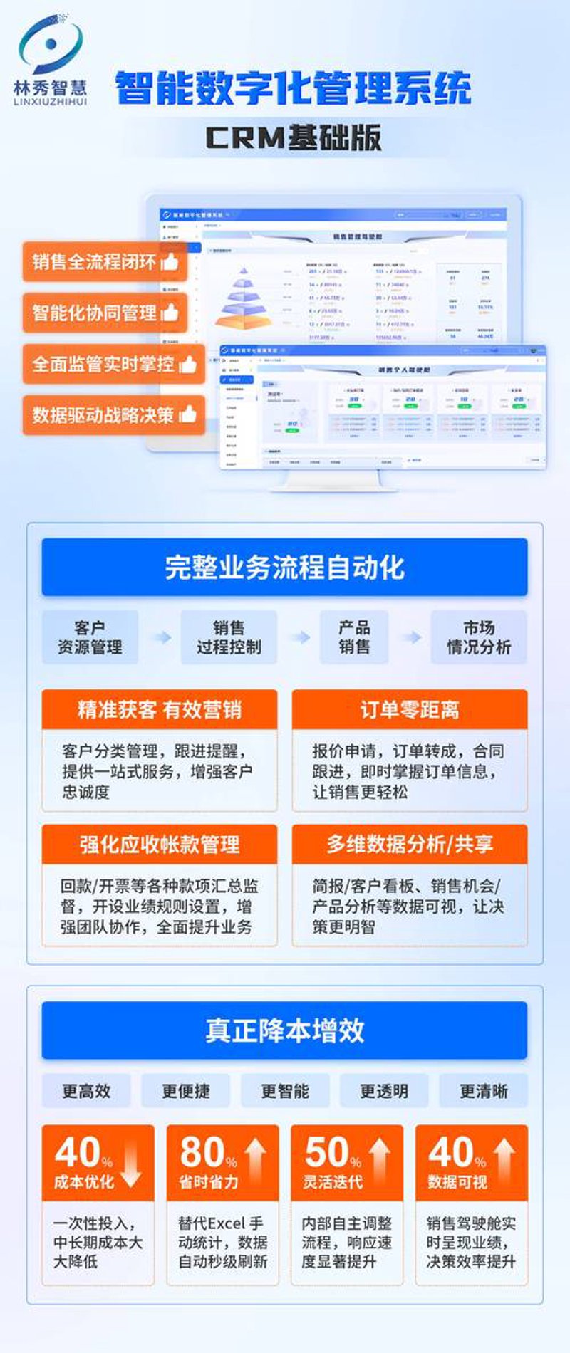 如何挑选一家优秀的网站定制开发服务商