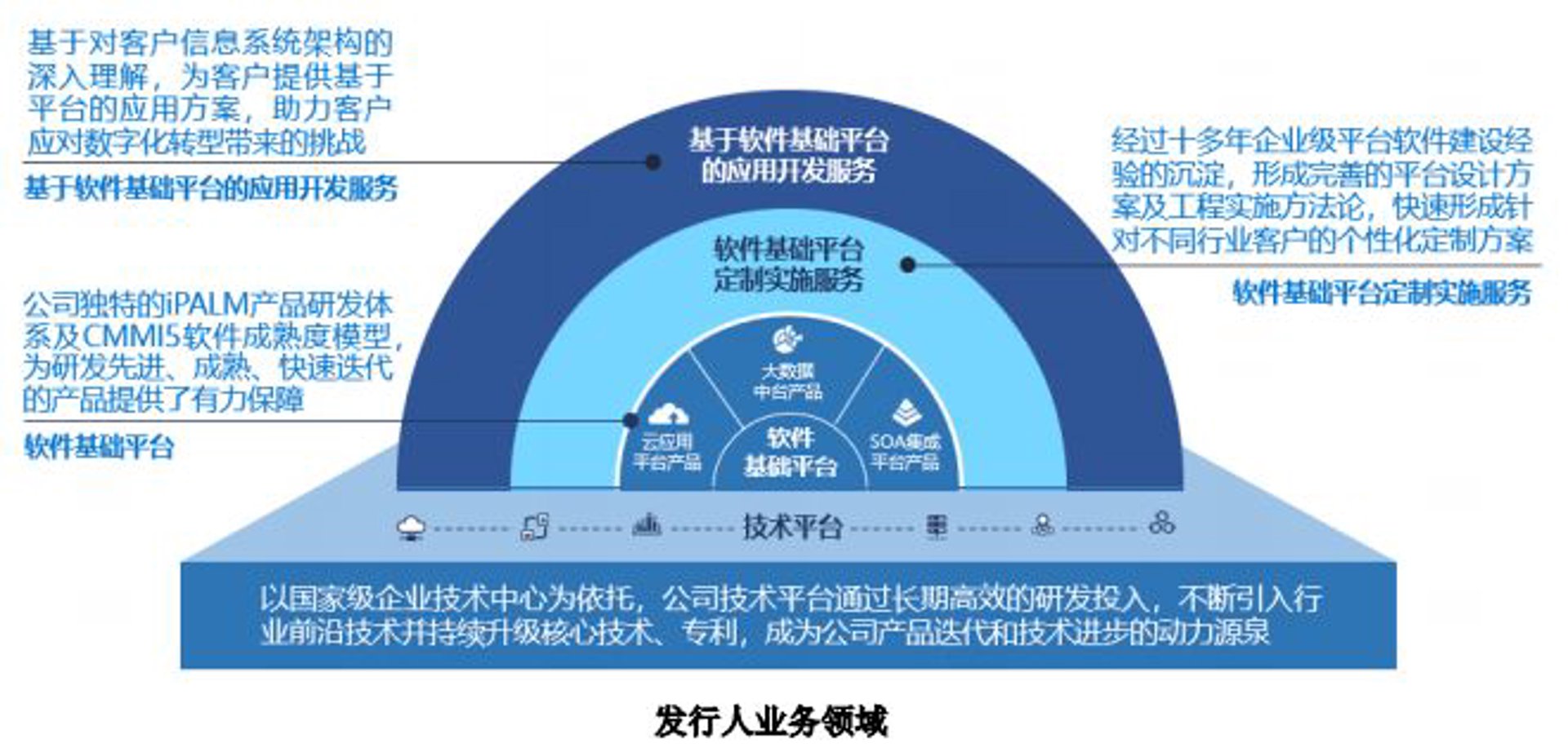 闪品科技