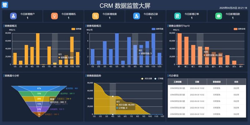 定制开发：网站打造的个性化之路
